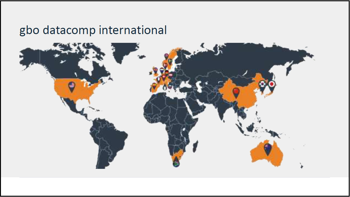 Mobirise Website Builder
